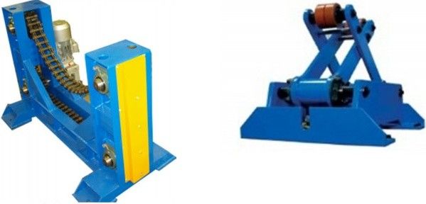 Automatic Turning Rotator Positioner For Octagonal Pole ,  Lamp Post Fabrication